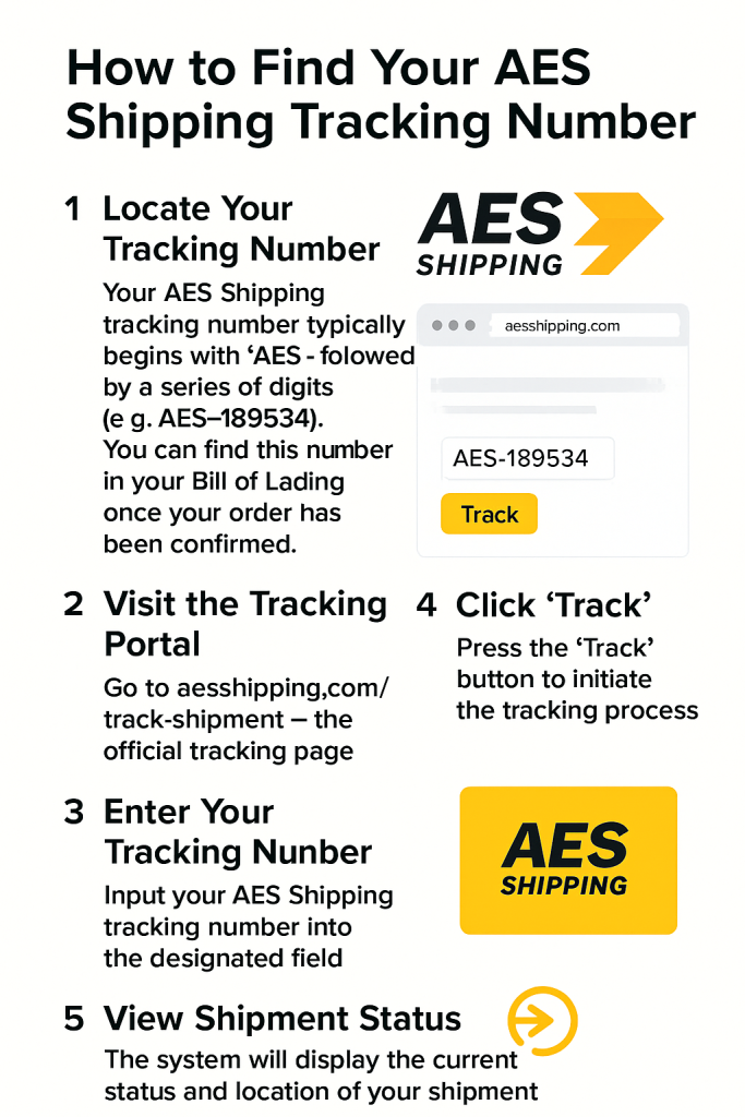 How to Find Your AES Shipping Tracking