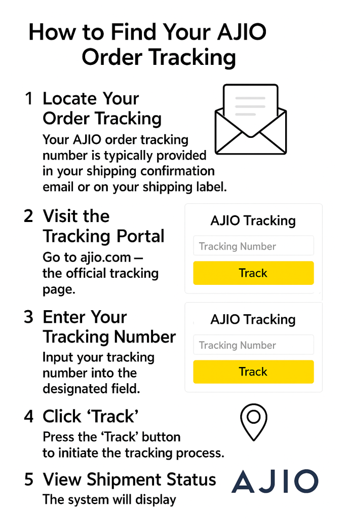 How to Find Your AJIO Order Tracking