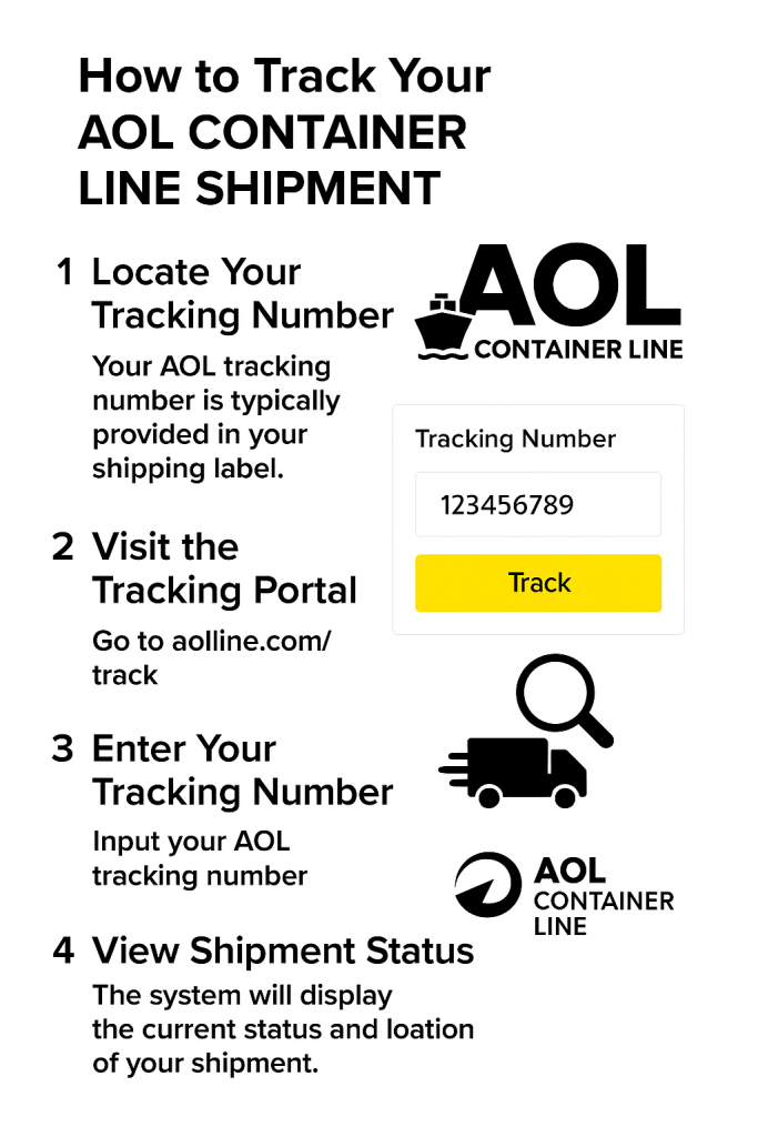 How to Find Your AOL Container Line Tracking
