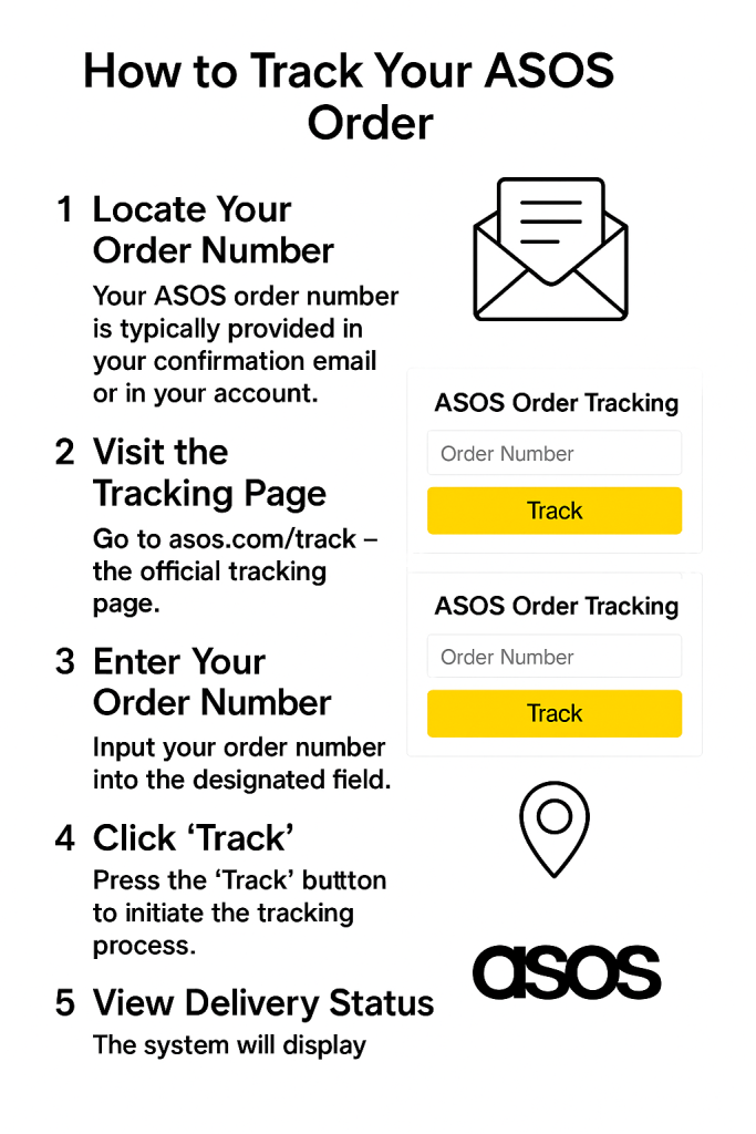 How to Find Your ASOS Order Tracking
