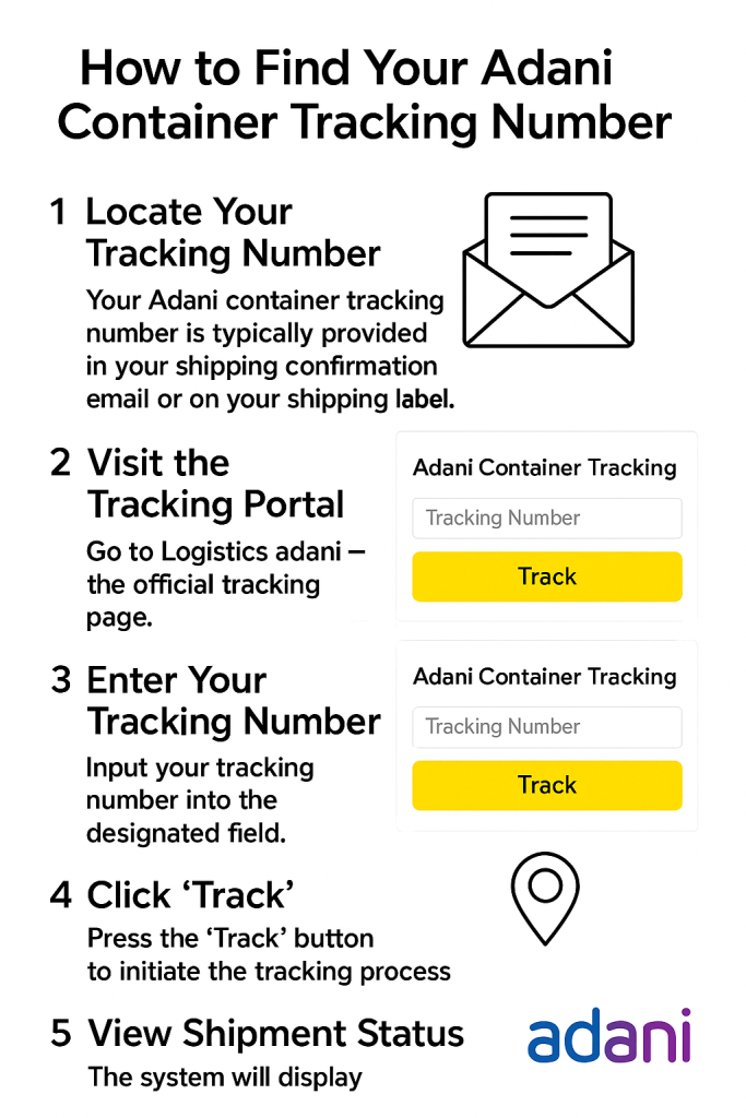 How to Find Your Adani Container Tracking