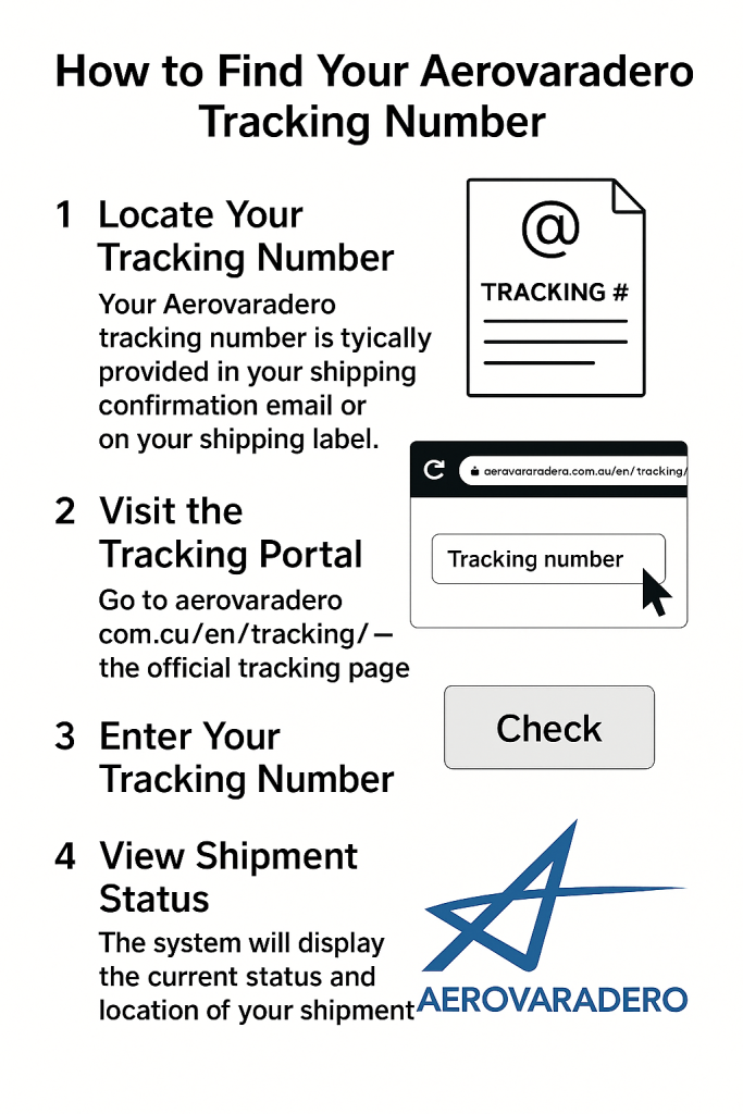 How to Find Your Aerovaradero Tracking