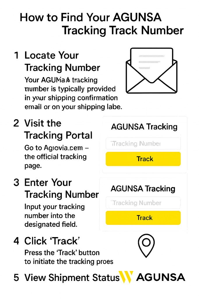 How to Find Your Agunsa Tracking