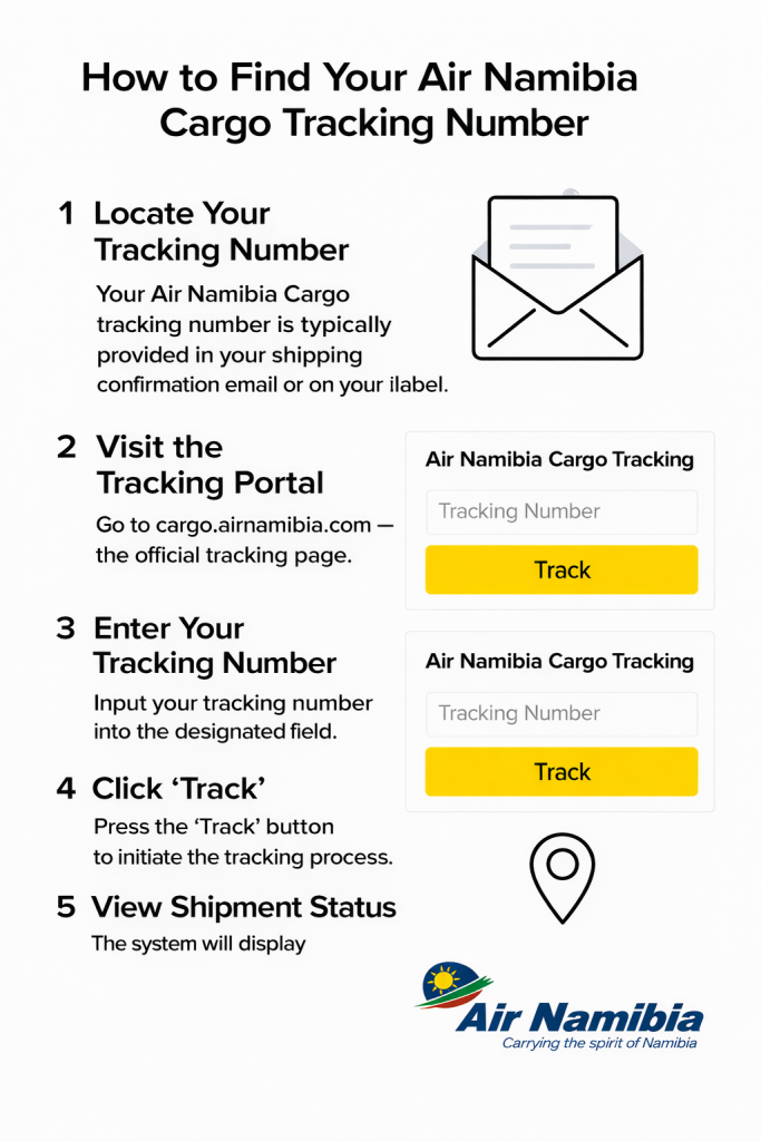 How to Find Your Air Namibia Cargo Tracking