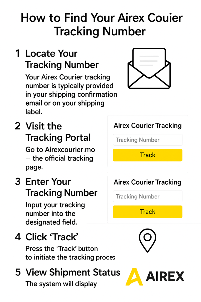 How to Find Your Airex Courier Tracking