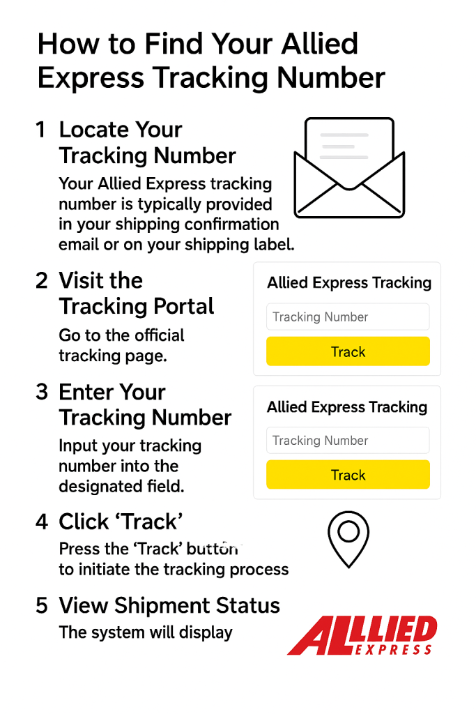 How to Find Your Allied Express Tracking