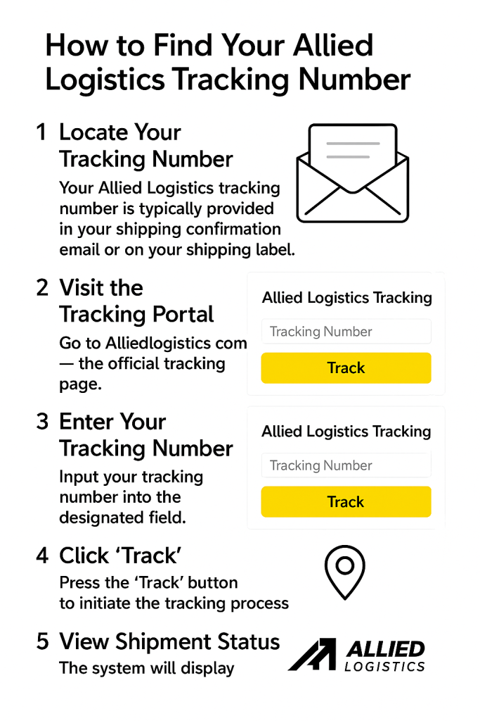 How to Find Your Allied Logistics Tracking