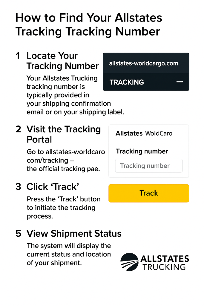 How to Find Your Allstates Trucking Tracking