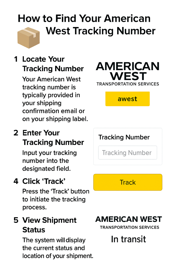 How to Find Your American West Tracking