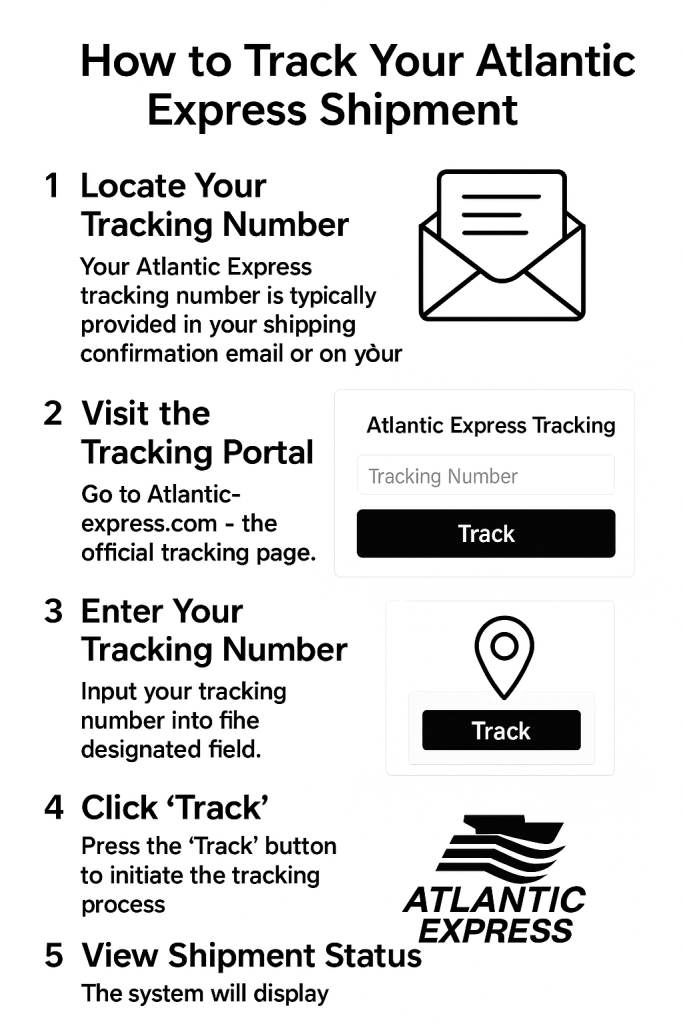 How to Find Your Atlantic Express Tracking