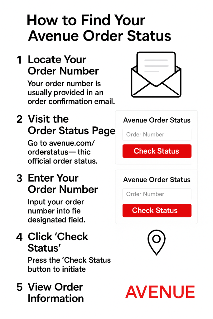 How to Find Your Avenue Order Status Tracking