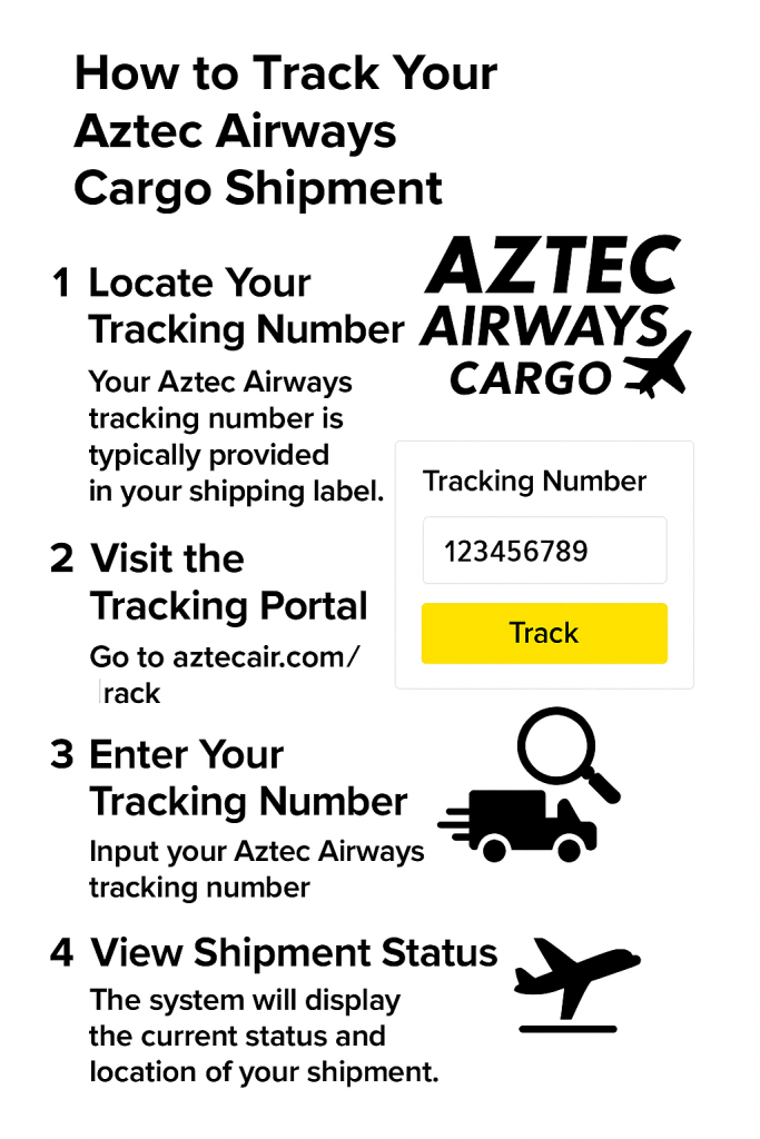 How to Find Your Aztec Airways Cargo Tracking