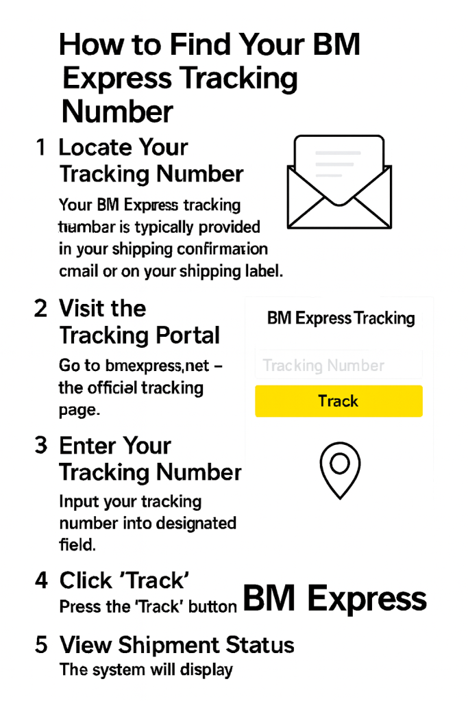 How to Find Your BM Express Tracking