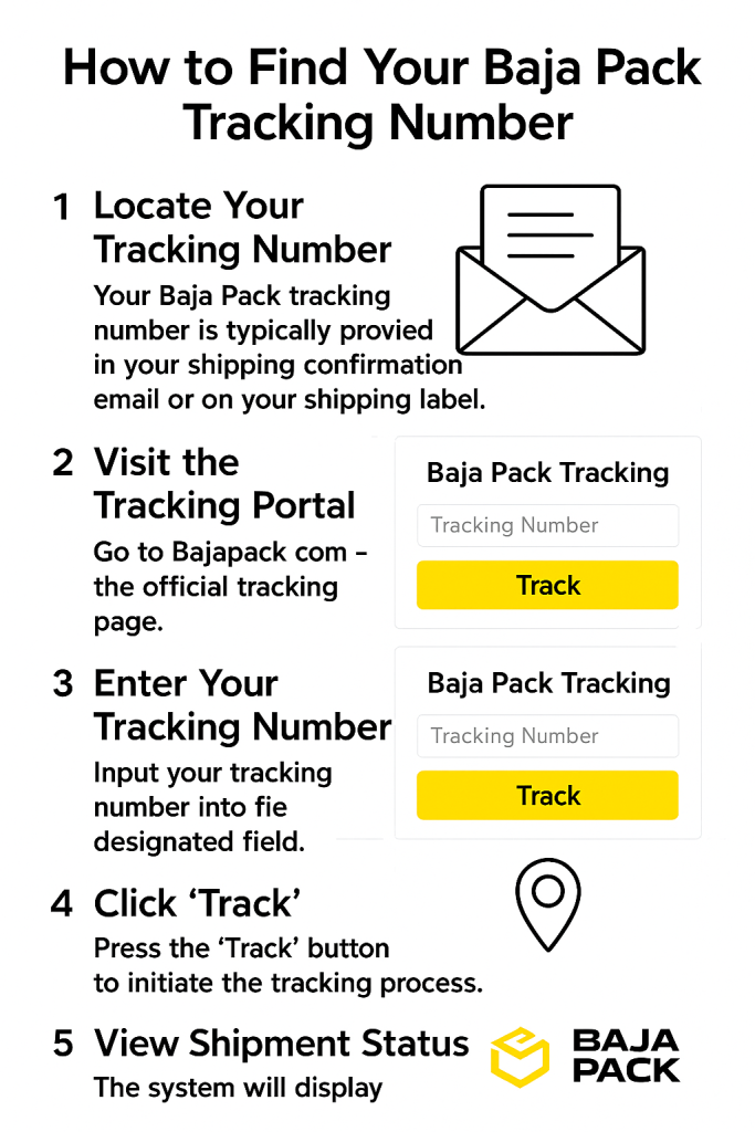 How to Find Your Baja Pack Tracking