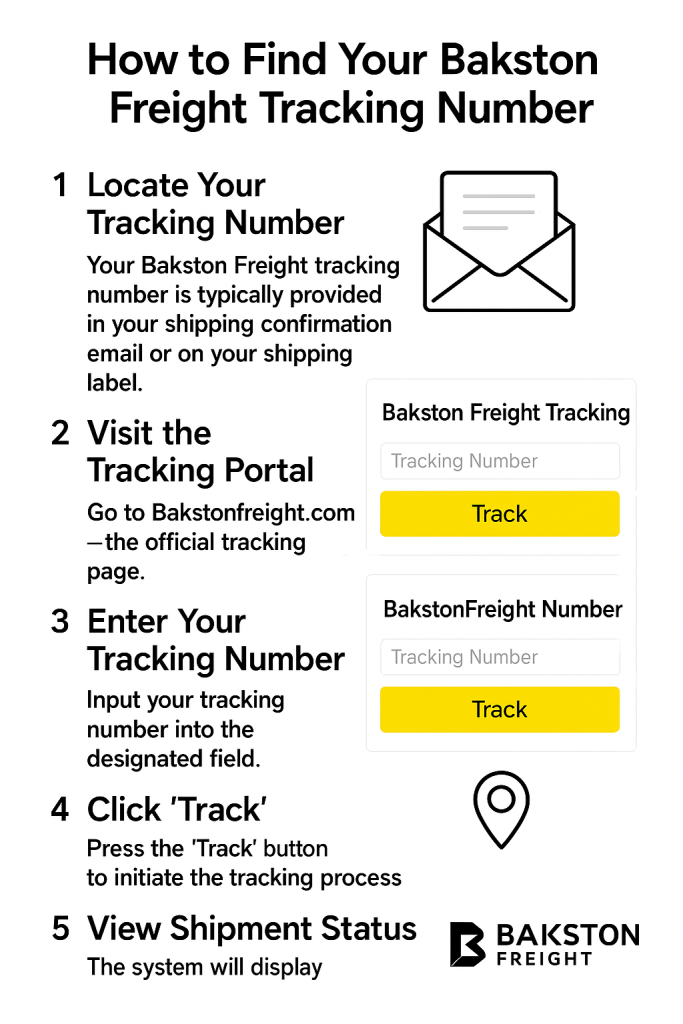 How to Find Your Bakston Freight Tracking