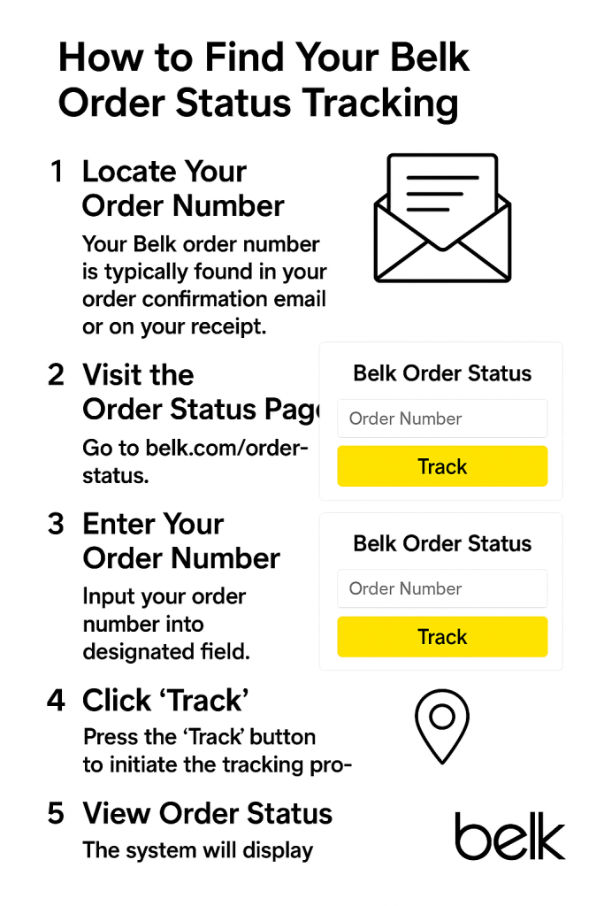 How to Find Your Belk Order Status Tracking 
