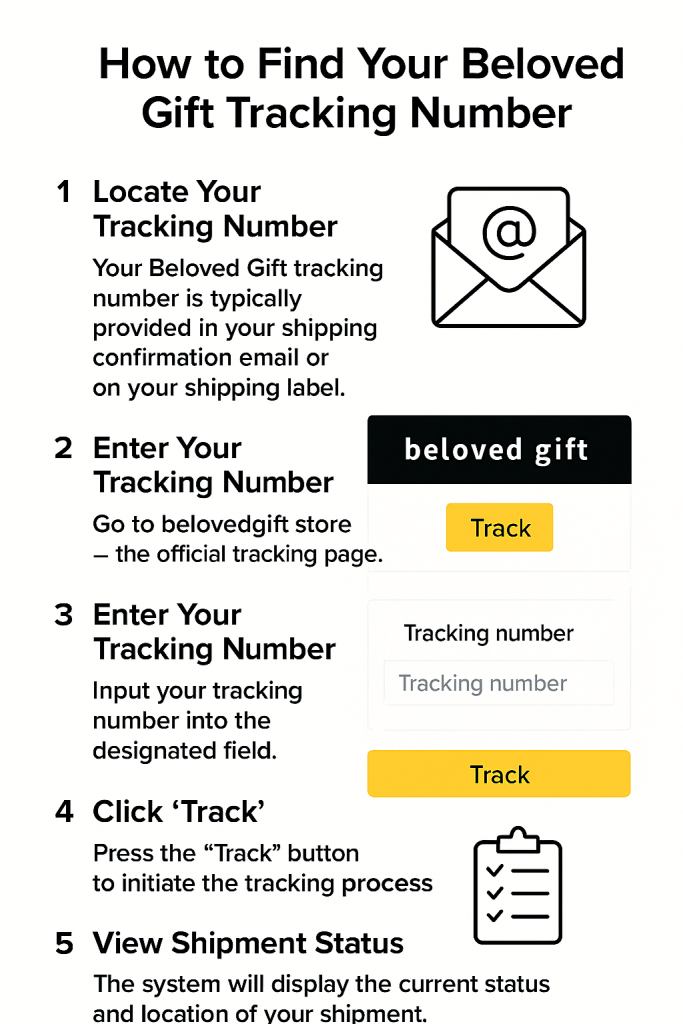 How to Find Your Beloved Gift Tracking