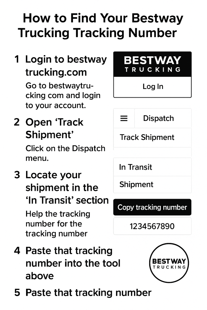 How to Find Your BestWay Trucking Tracking