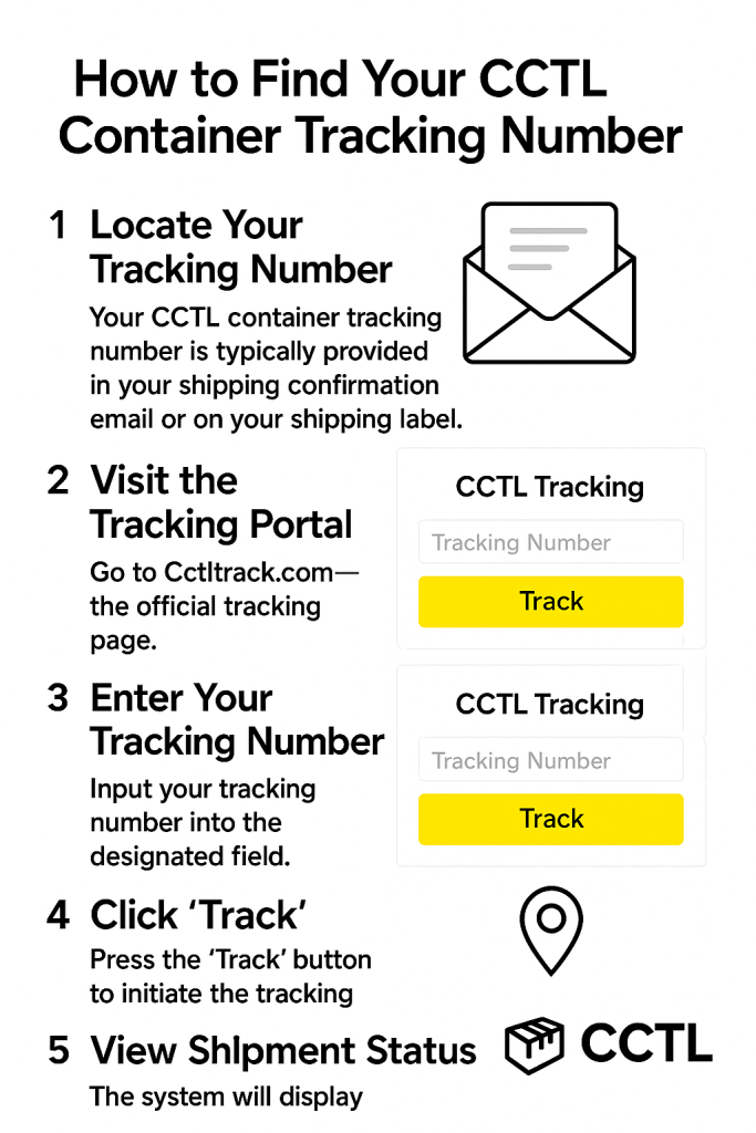 How to Find Your CCTL Container Tracking