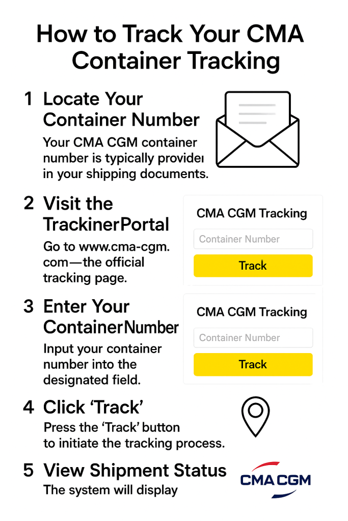 How to Find Your CMDU Container Tracking