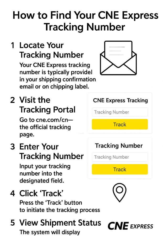 How to Find Your CNE Express Shipping Tracking