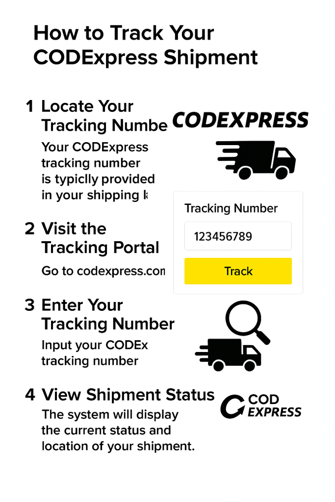 How to Find Your CODExpress Tracking 