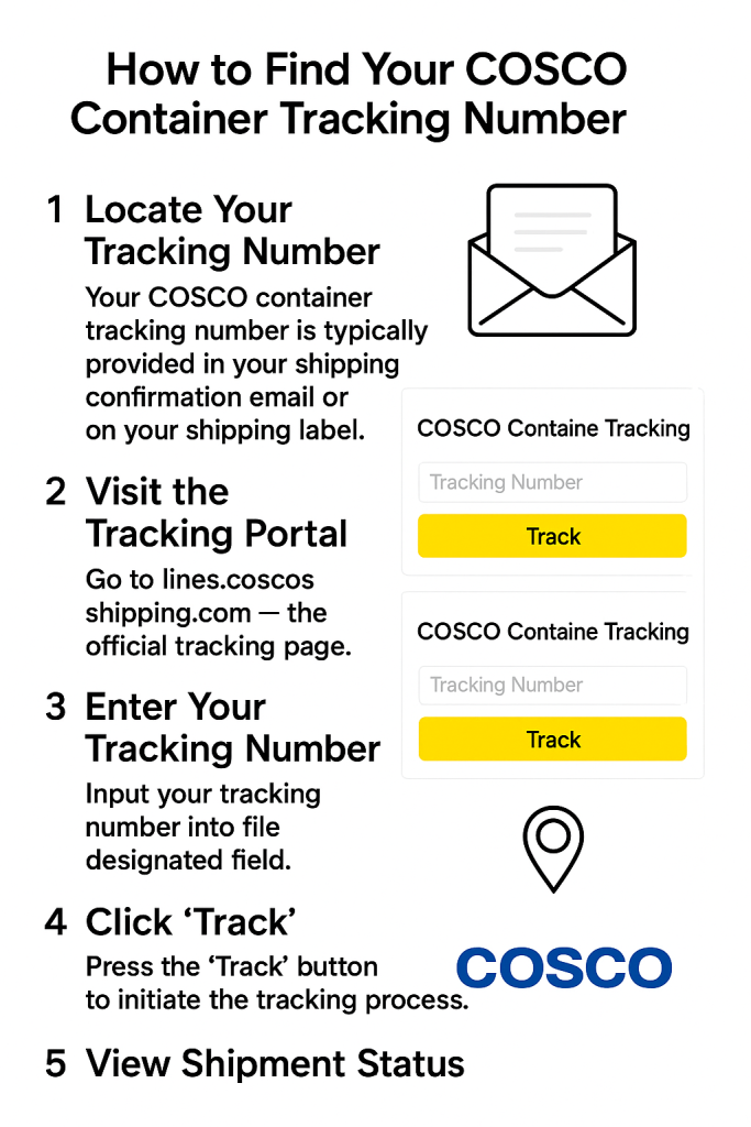 How to Find Your COSCO Container Tracking
