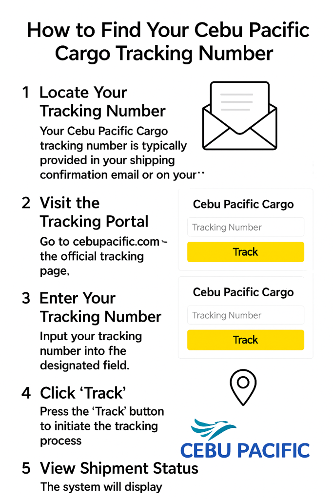 How to Find Your Cebu Pacific Cargo Tracking