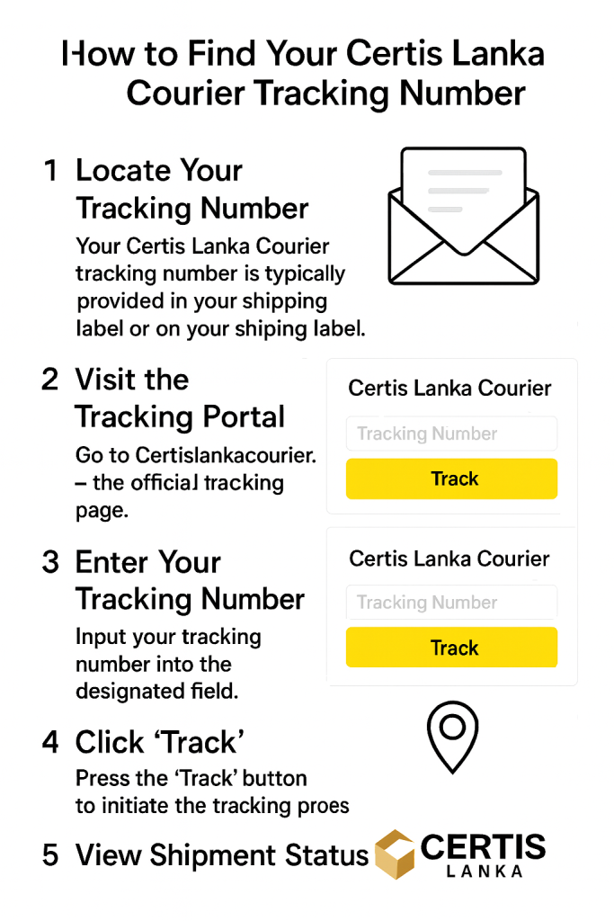 How to Find Your Certis Lanka Courier Tracking