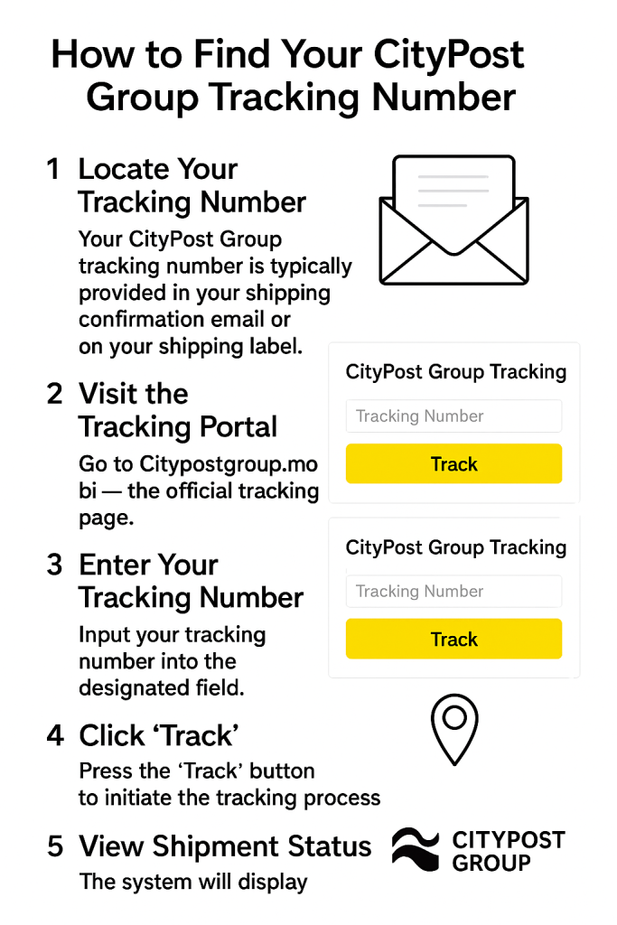 How to Find Your CityPost Group Tracking