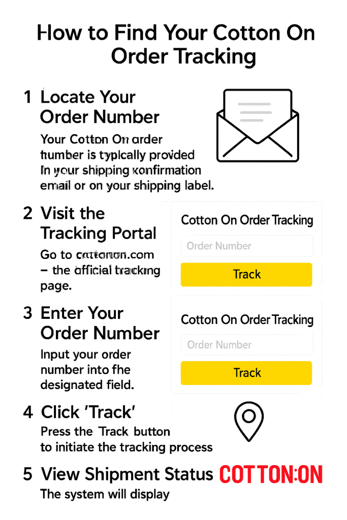 How to Find Your Cotton On Order Tracking