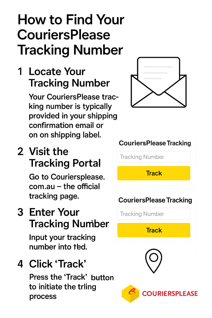 How to Find Your Couriers Please Tracking
