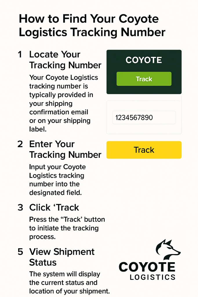 How to Find Your Coyote Logistics Tracking