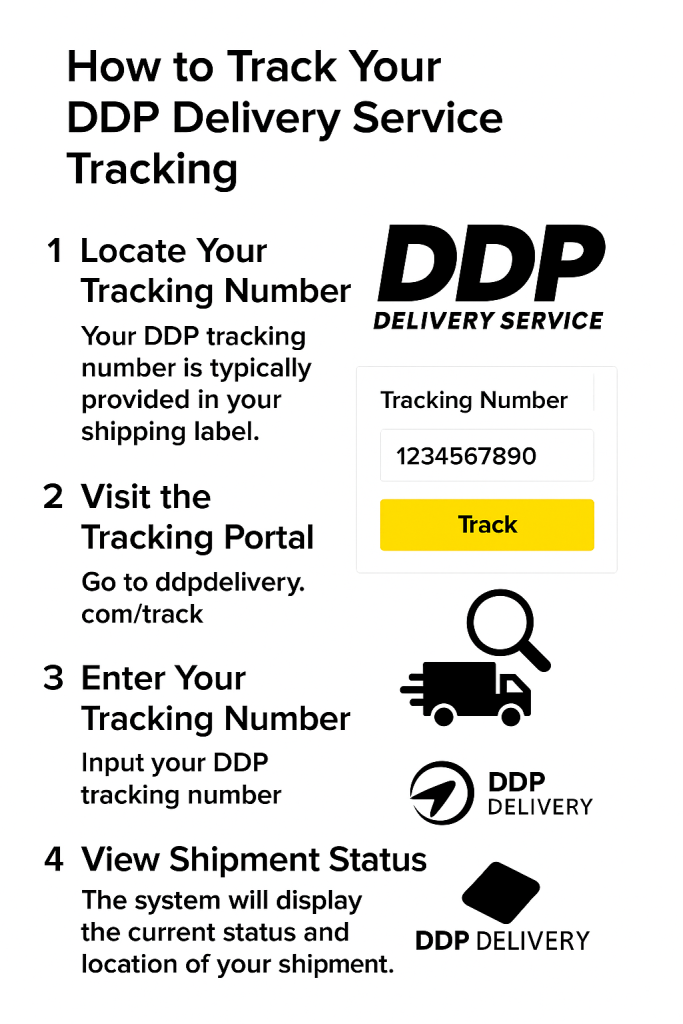 How to Find Your DDP Delivery Service Tracking