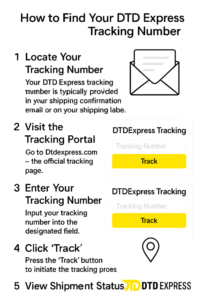 How to Find Your DTD Express Tracking