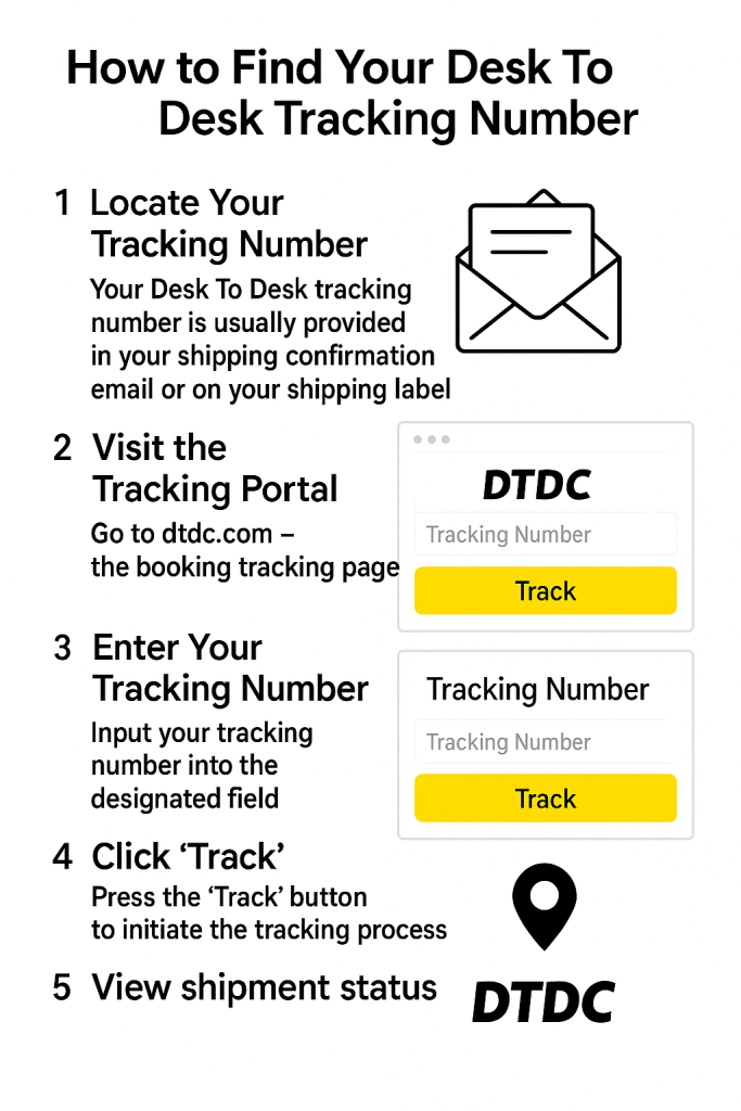 How to Find Your Desk To Desk Courier Tracking