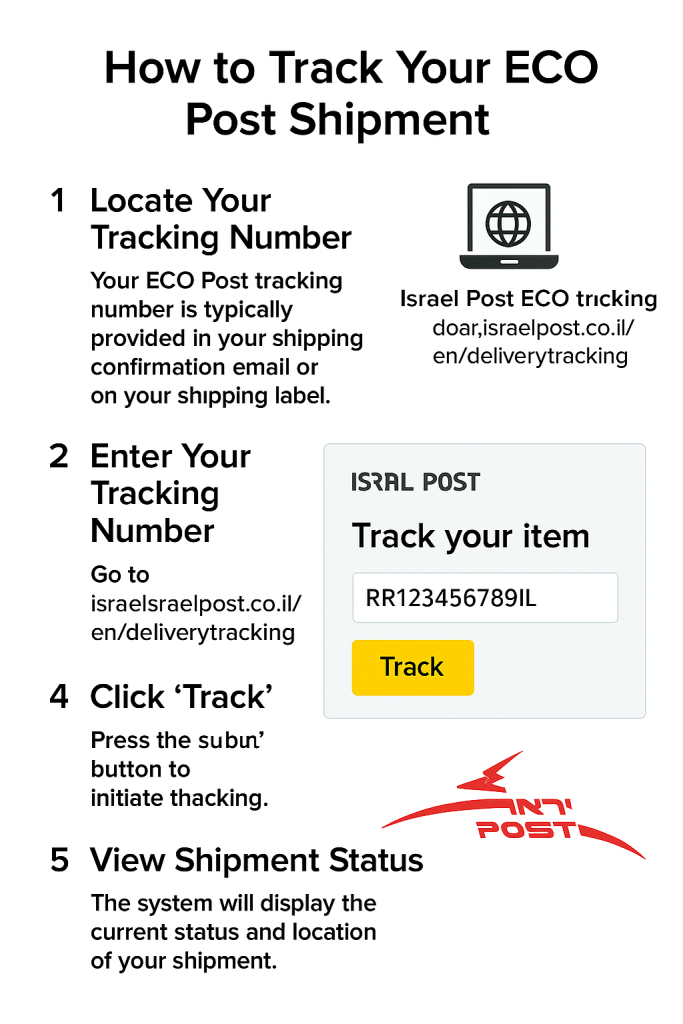 How to Find Your ECO Post Tracking