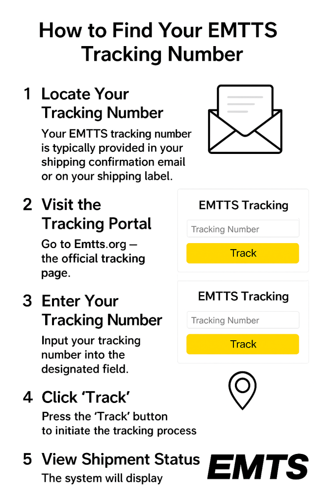 How to Find Your EMTTS Tracking