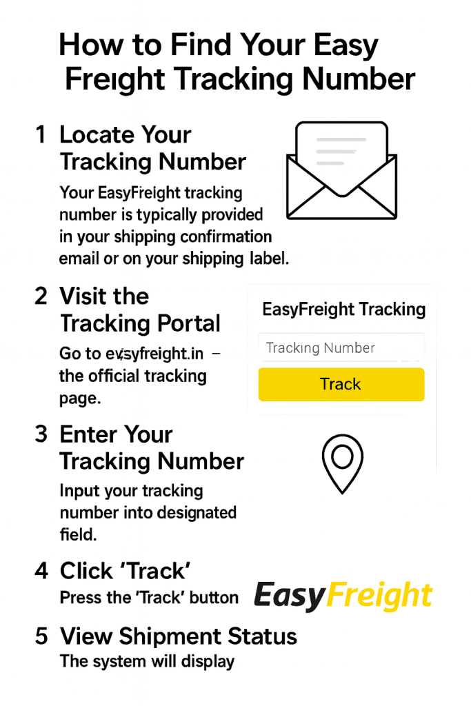 How to Find Your Easy Freight Tracking