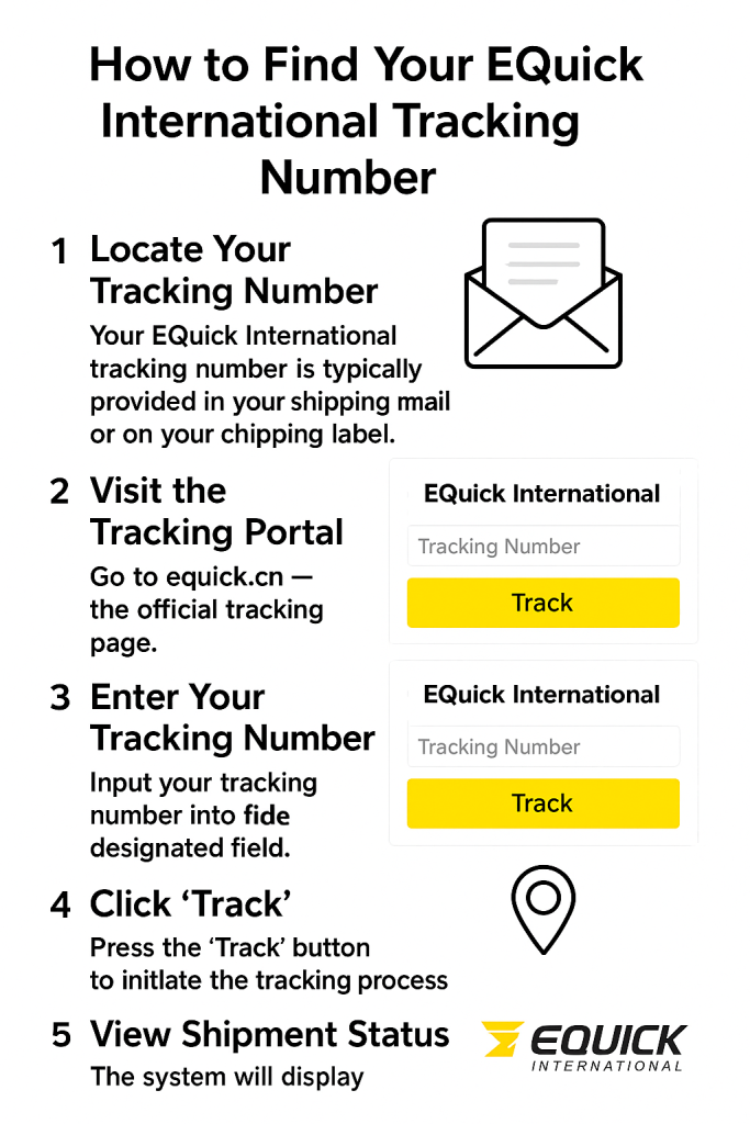 How to Find Your Equick International Tracking