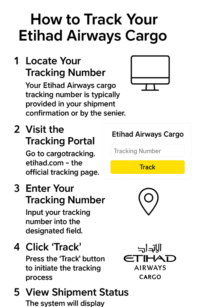 How to Find Your Etihad Airways Cargo Tracking
