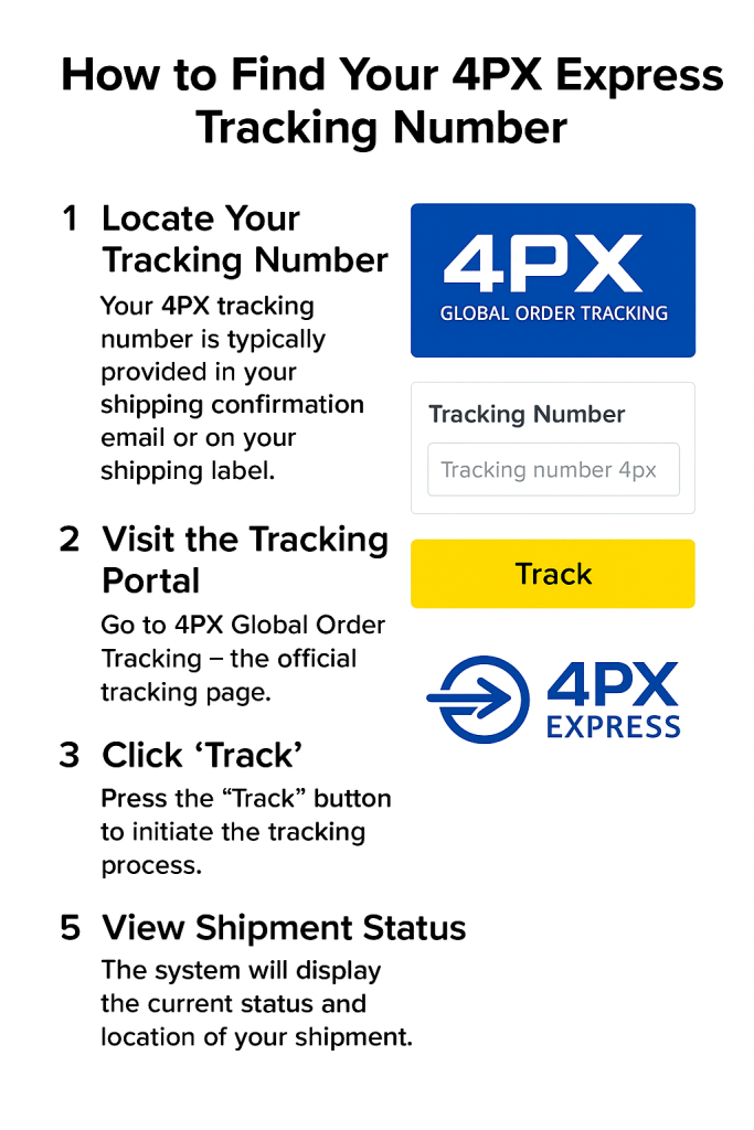 How to Find Your Four PX Express Tracking