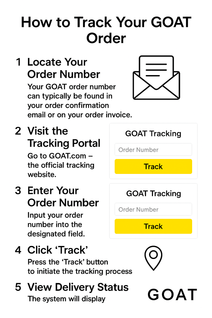 How to Find Your Goat Order Tracking