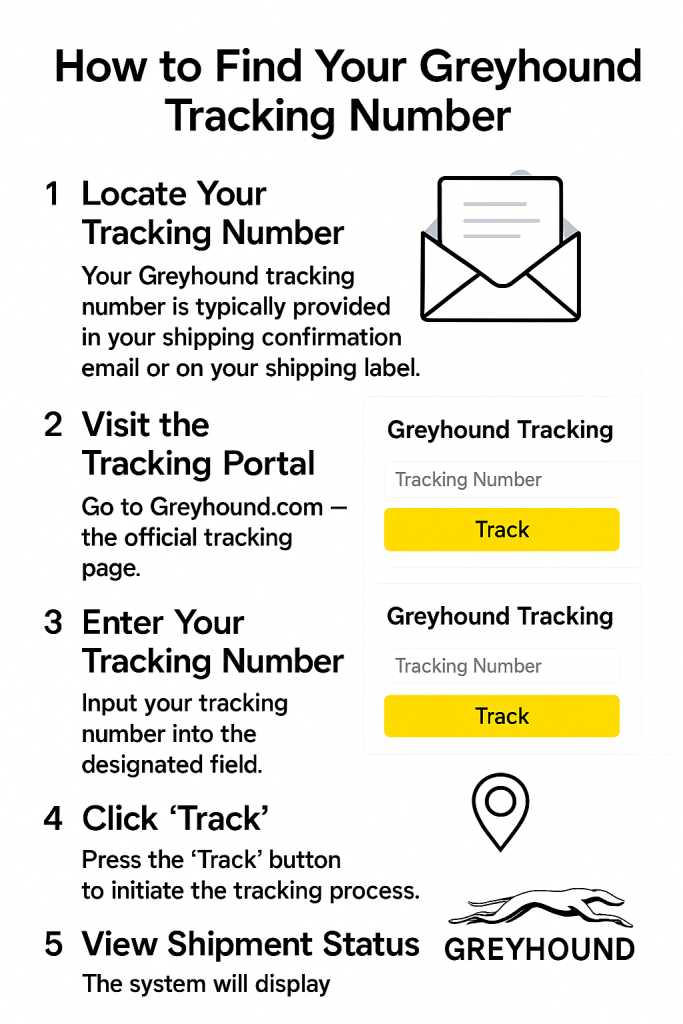 How to Find Your Greyhound Tracking