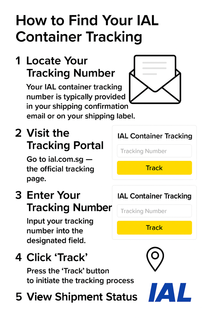 How to Find Your IAL Container Tracking