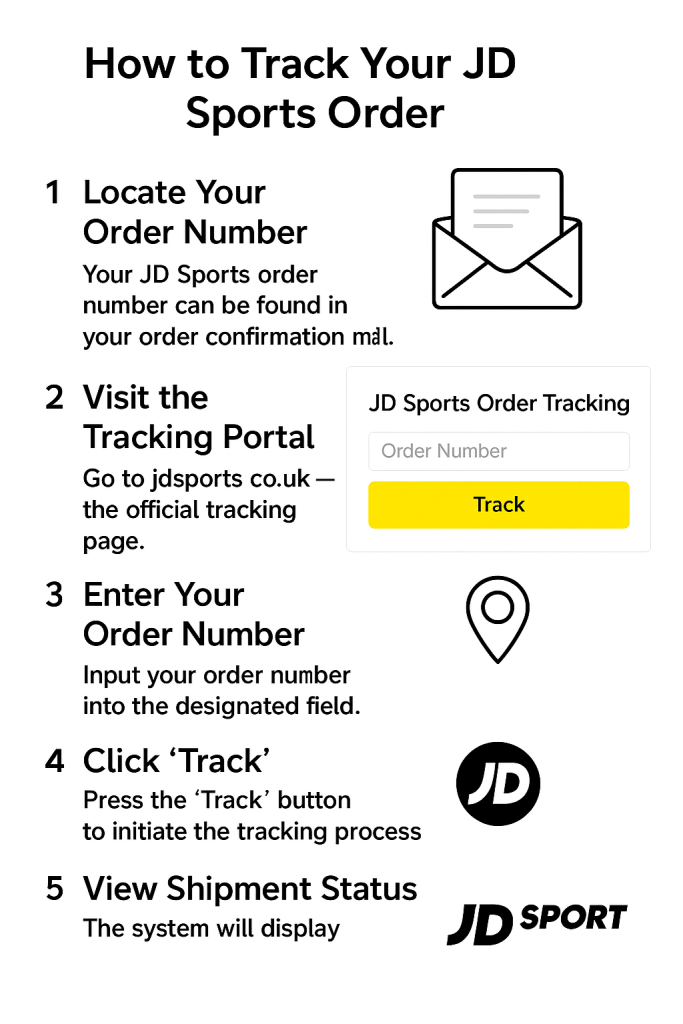 How to Find Your JD Sports Order Tracking