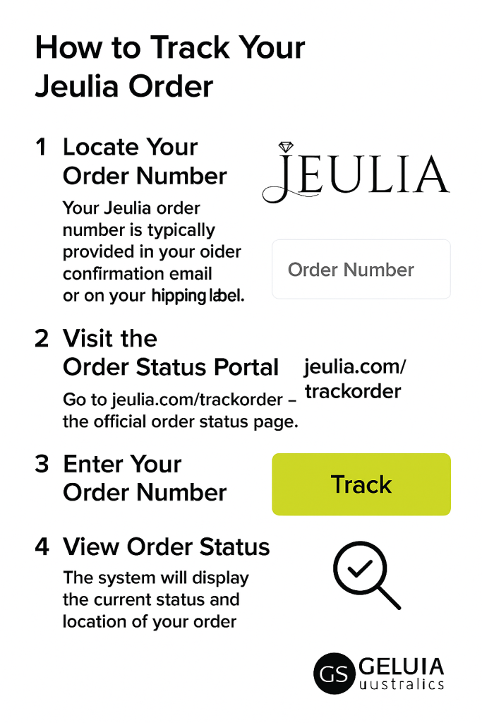 How to Find Your Jeulia Order Status Tracking