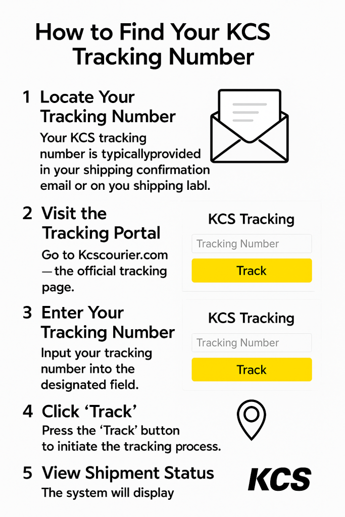 How to Find Your KCS Tracking