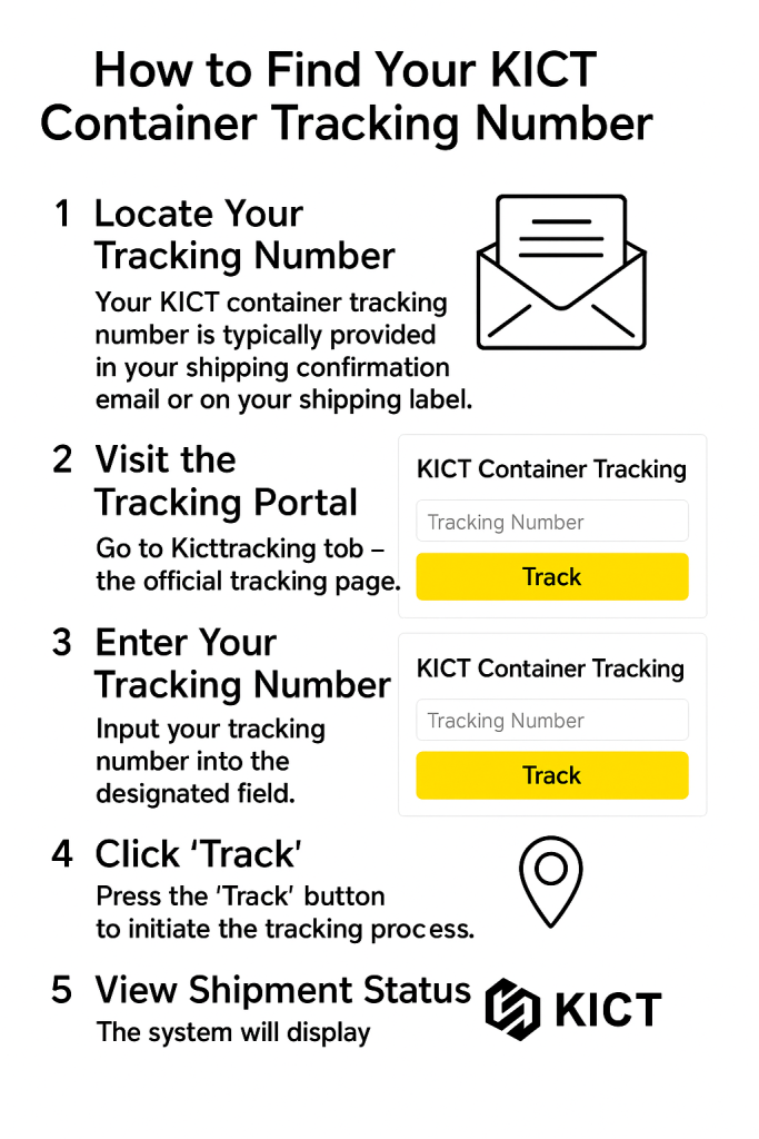 How to Find Your KICT Container Tracking