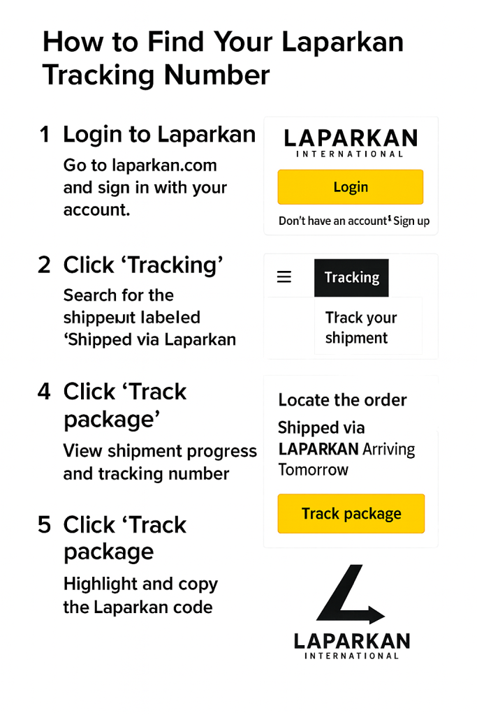 How to Find Your Laparkan Tracking 